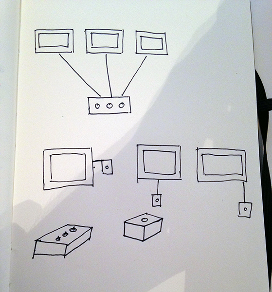 Lichtbak schema ciska.jpg