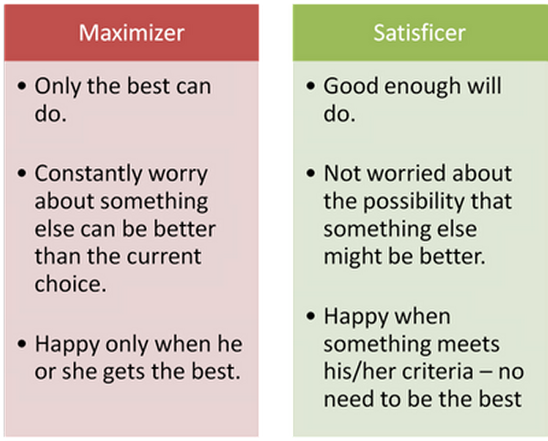B. Schwartz in the Paradox of Choice. People who are in the category of maximisers tend to have higher levels of depression and lower happiness overall.