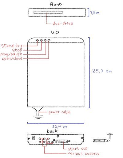 Dvd-drive norm123.jpg