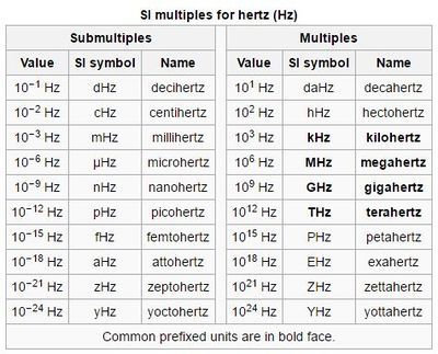 0864867 week3 radiation Multiples.JPG