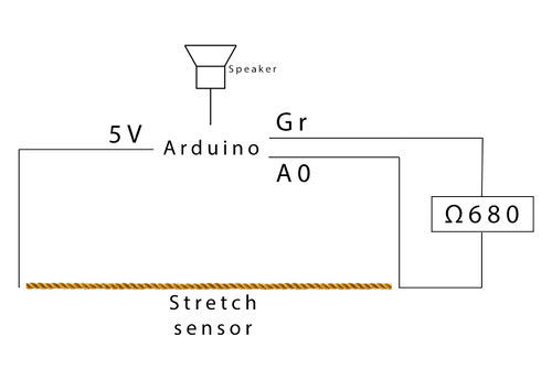Stretch sensor.jpg