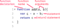 Js functions.png