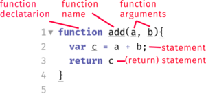 Js functions.png