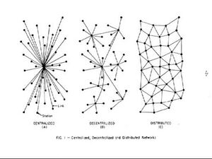 Brand-networks-topologies.jpg