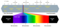 1-electromagnetic-spectrum.png