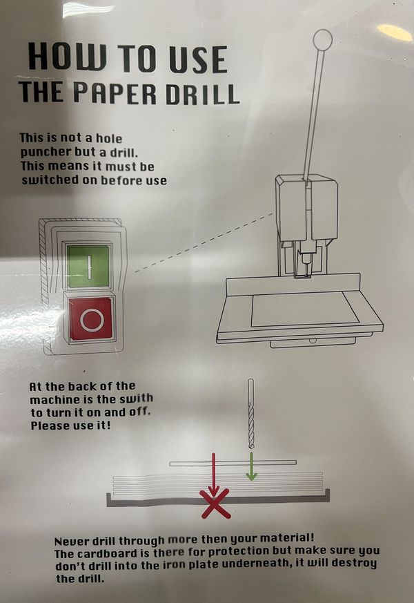 Quickstartguide:PaperDrill - Publication Station